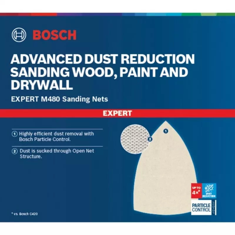Lihvimisvõrk Bosch Expert M480