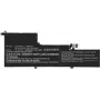 CoreParts MBXLE-BA0288 sülearvuti varuaku (MBXLE-BA0288)