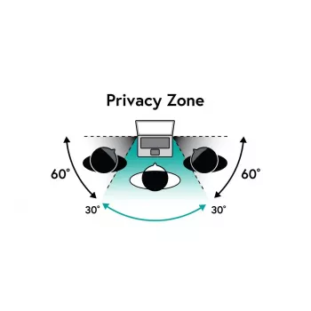 Privaatsusfilter eSTUFF GLBM15326229 ekraanile (peegeldusvastane, privaatsuskaitse)