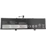 Sülearvuti varuosa CoreParts MBXLE-BA0361 — mõõdud 325,3×80,4×9,9 mm, kaal 0,315 kg