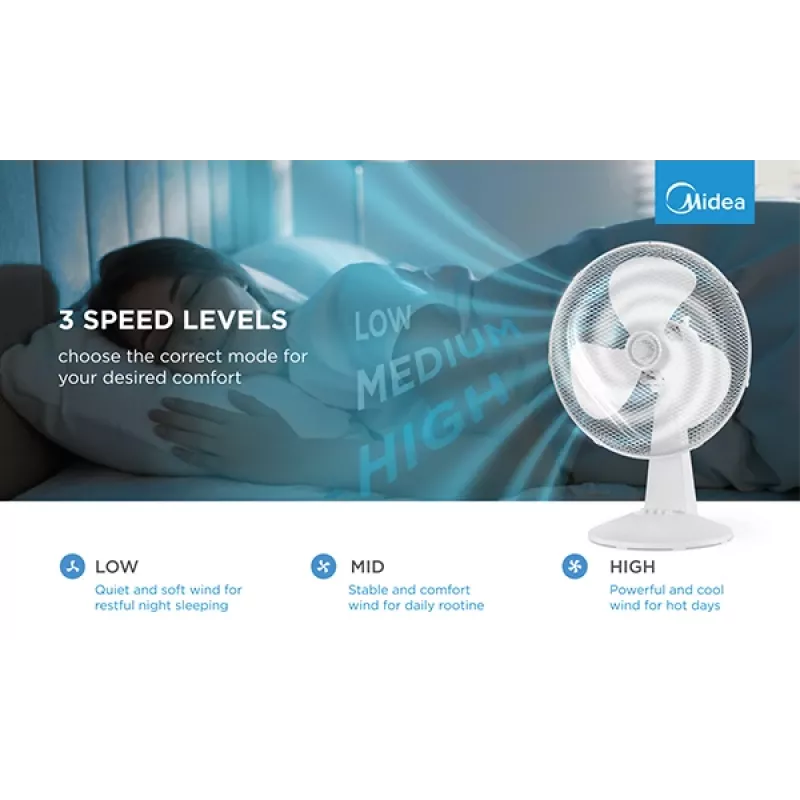 Lauaventilaator Midea FT40-21M — 40 cm läbimõõt, 3 kiirust, ostsillatsioon, 25 W, valge