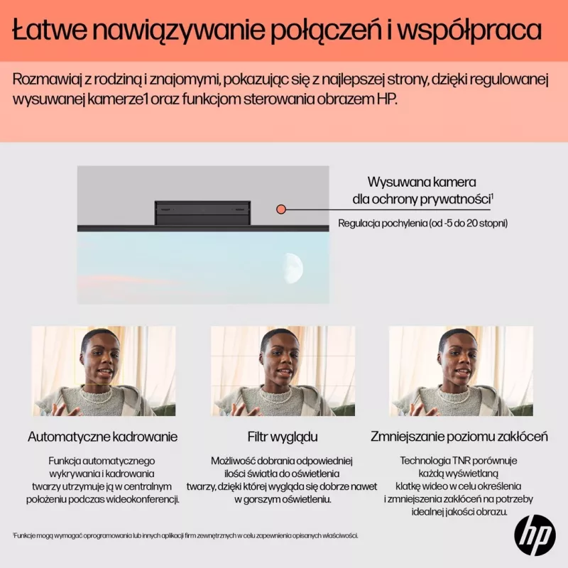 HP 24-cr0312nw AMD Ryzen™ 5 7520U 60,5 cm (23,8) 1920 x 1080 px kõik-ühes-arvuti 16 GB LPDDR5-SDRAM 512 GB SSD Windows 11 Home Wi-Fi 6 (802.11ax) valge