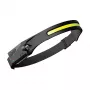 Pealamp Superfire HL65 120 lm USB-C laetav – käed-vabad LED-valgus