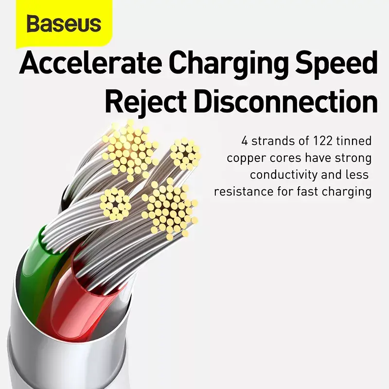 USB-kaabel Baseus Superior USB 2.0 1,5 m USB A USB C/Micro USB A/Lightning valge