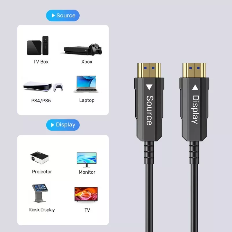HDMI-kaabel UNITEK C11072BK-50M 50m 18 Gbit/s 2.0 Must