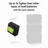UPS aku roheline Cell GC-LFPGC12V20AH liitiumraudfosfaat 12,8 V 20 Ah, 256 Wh, 185x80x170 mm, 3 kg