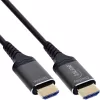 InLine HDMI AOC kaabel 17915X ülikiire 8K, aktiivne optiline, 15 m