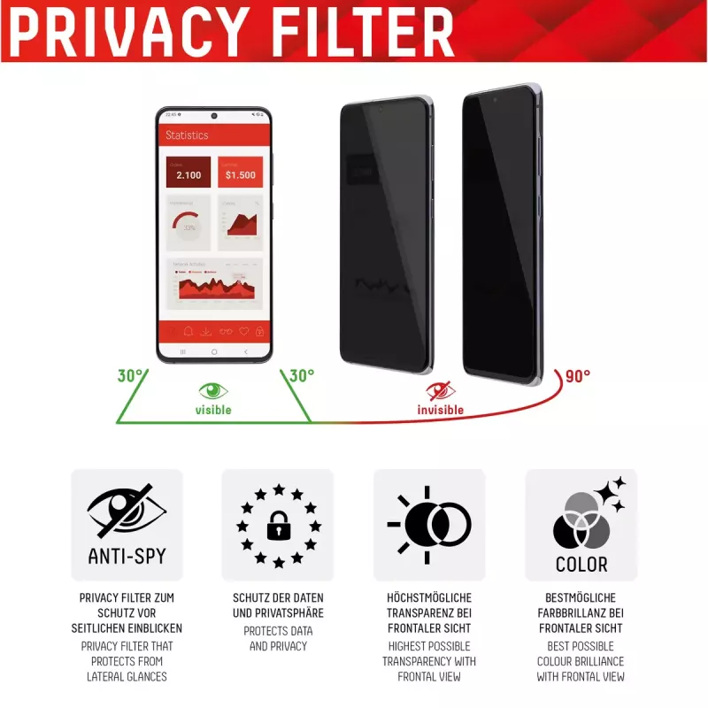 Displex Privacy Full kate ekraanikaitse Apple iPhone 14 Pro karastatud klaas