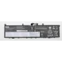 Lenovo Internal 4c 80Wh LiIon CXP 5B10V98091 aku