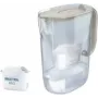 Veefiltri kann BRITA Style Essential Sand 1x MXPRO PP ja 1x MXPRO EK filtriga