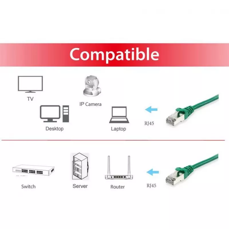 Equip 605543 Etherneti sidumiskaabel roheline