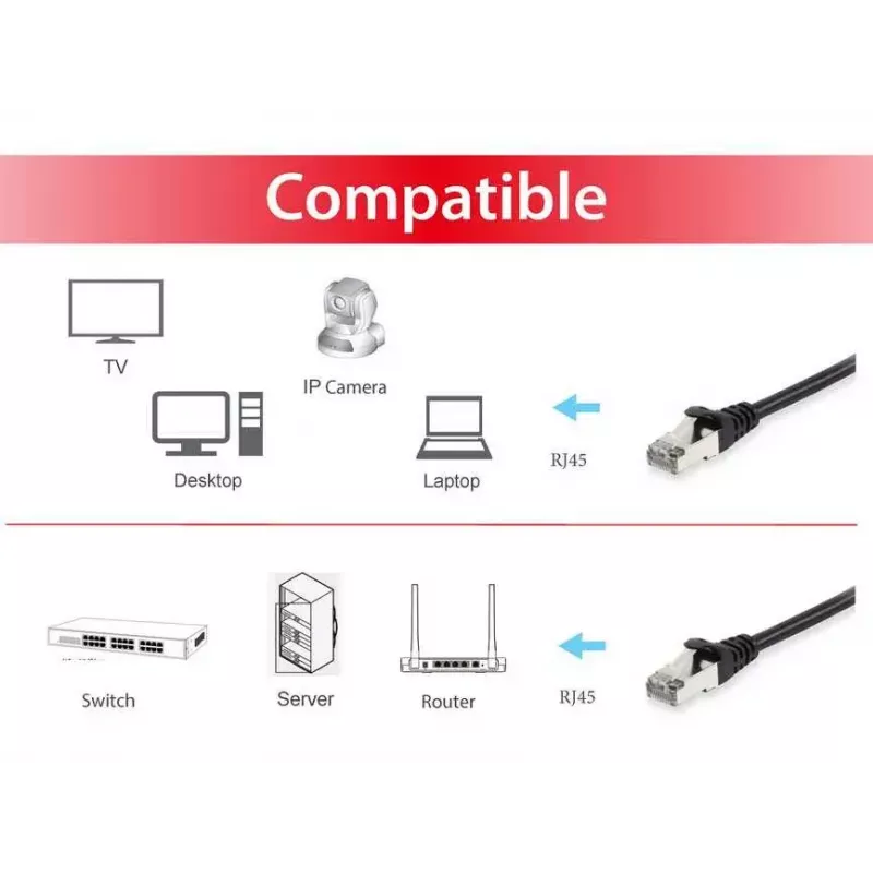 patch-kaabel Equip Cat.6 S/FTP RJ-45 30 m must