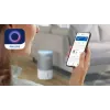 Philips FY3400/30 HEPA NanoProtect filter PureProtect Water 3400 seeriale