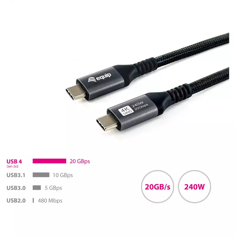 EQUIP USB4 Gen 2x2 C–C kaabel 3,0 m, PD 100 W, 4K/60 Hz, 20 Gbps, must