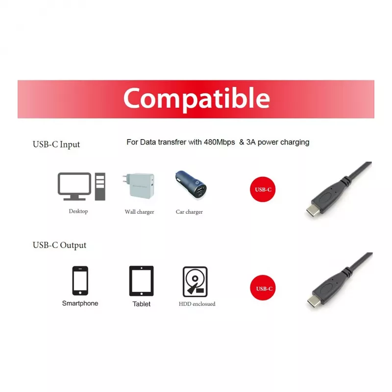 EQUIP USB 2.0 USB-C to USB-C kaabel M/M 0,3 m PD 60 W, 0,48 Gbit/s, nikkeldatud kontaktid, must
