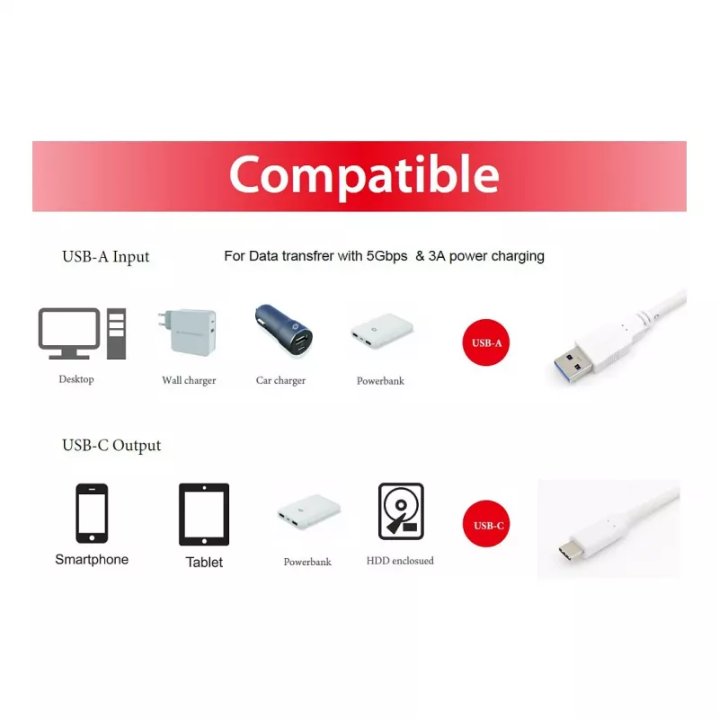 USB 3.2 Gen 1 C to A kaabel EQUIP 0,5 m 5 Gbps valge (USB-C to USB-A, nikeldatud kontaktidega)
