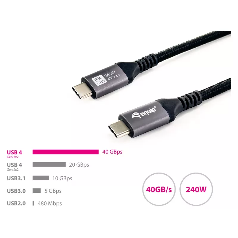 USB4 Gen3x2 C–C kaabel EQUIP 128380, 0,5 m, PD 3.1 240 W, 40 Gbps, 8K/60 Hz, must