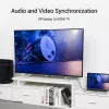 DisplayPort-HDMI kaabel 2M/MUST Hadbh Vention