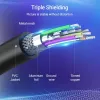 DisplayPort-HDMI kaabel 2M/MUST Hadbh Vention