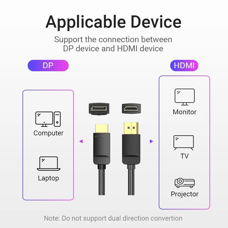 DisplayPort-HDMI kaabel 2M/MUST Hadbh Vention