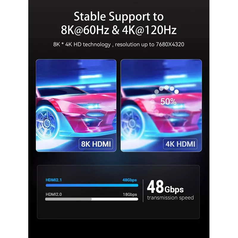 Kaabel HDMI 8K/10M Must Aanbl Vention