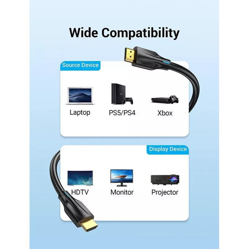 Kaabel HDMI 8K/10M Must Aanbl Vention