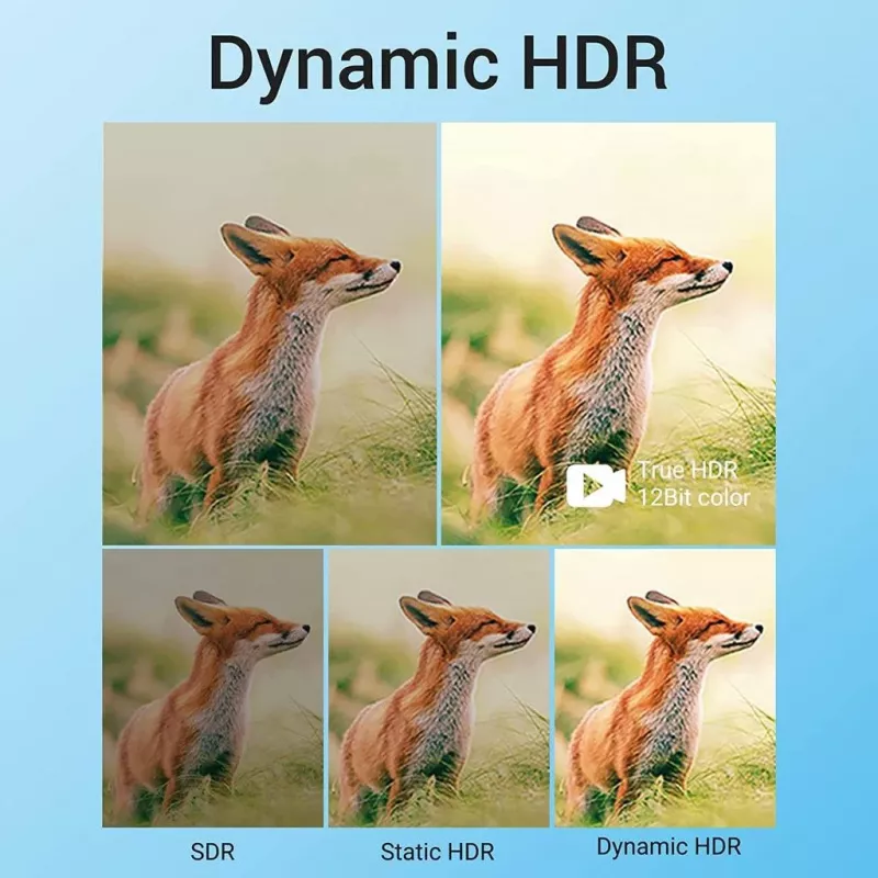 Kaabel HDMI 8K/10M Must Aanbl Vention
