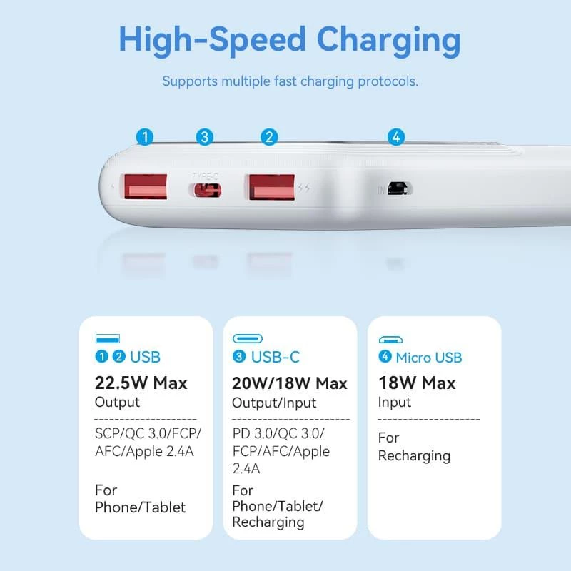 Akupank USB 10000MAH 22.5W/Must FHKB0 Vention