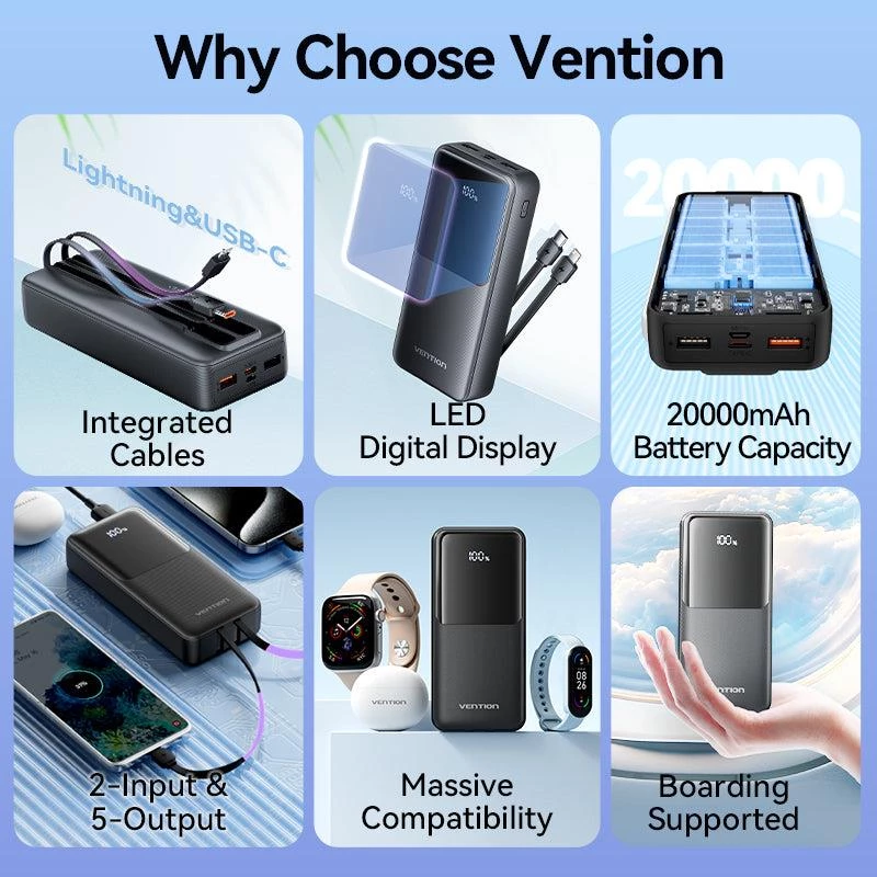 Akupank USB 20000MAH 22.5W/MUST FHPB0 Vention