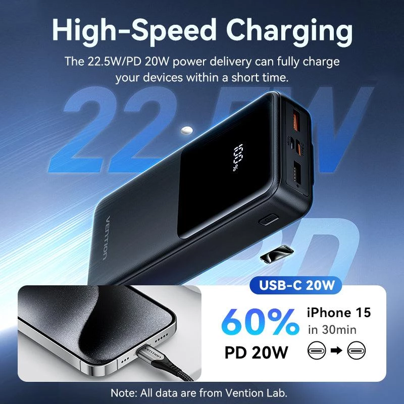 Akupank USB 20000MAH 22.5W/MUST FHPB0 Vention