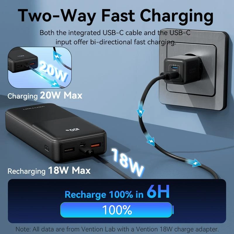 Akupank USB 20000MAH 22.5W/MUST FHPB0 Vention