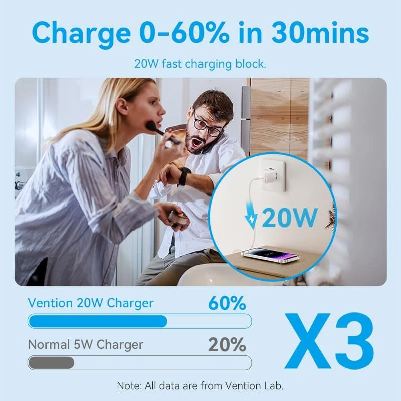 Seinale kinnitatav USB-C/20W mobiililaadija TZ-FEPW0-EU-02 Vention
