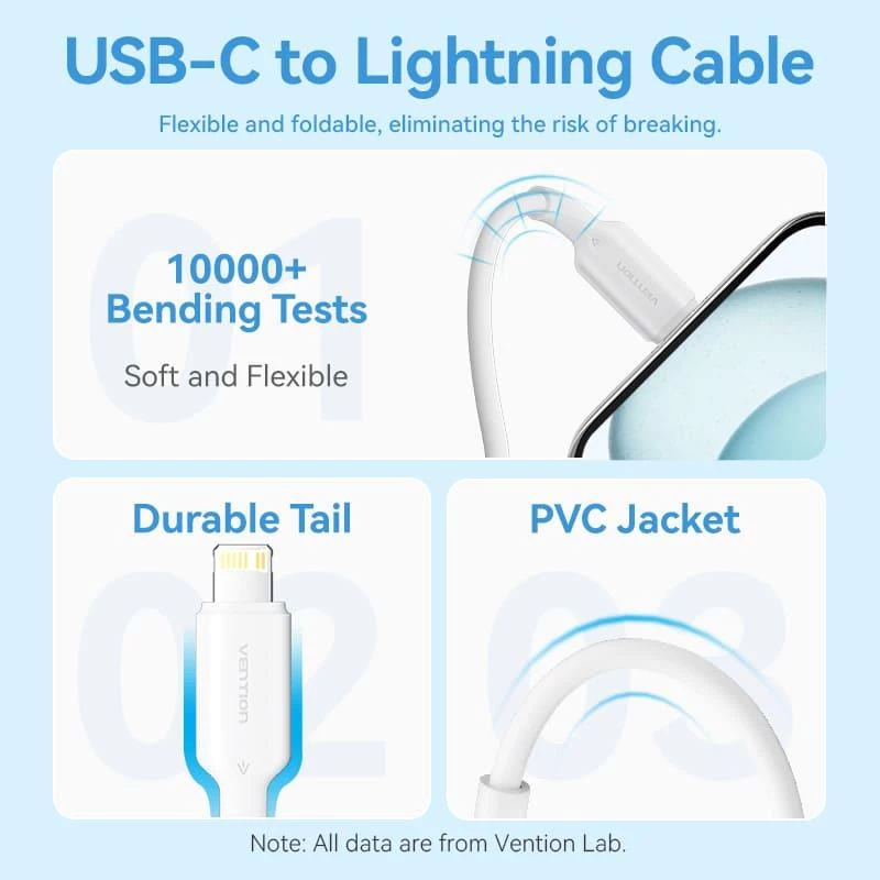 Seinale kinnitatav USB-C/20W mobiililaadija TZ-FEPW0-EU-02 Vention