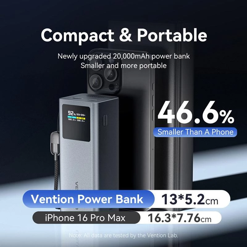 Akupank USB 20000MAH 100W/FKCH0 Vention