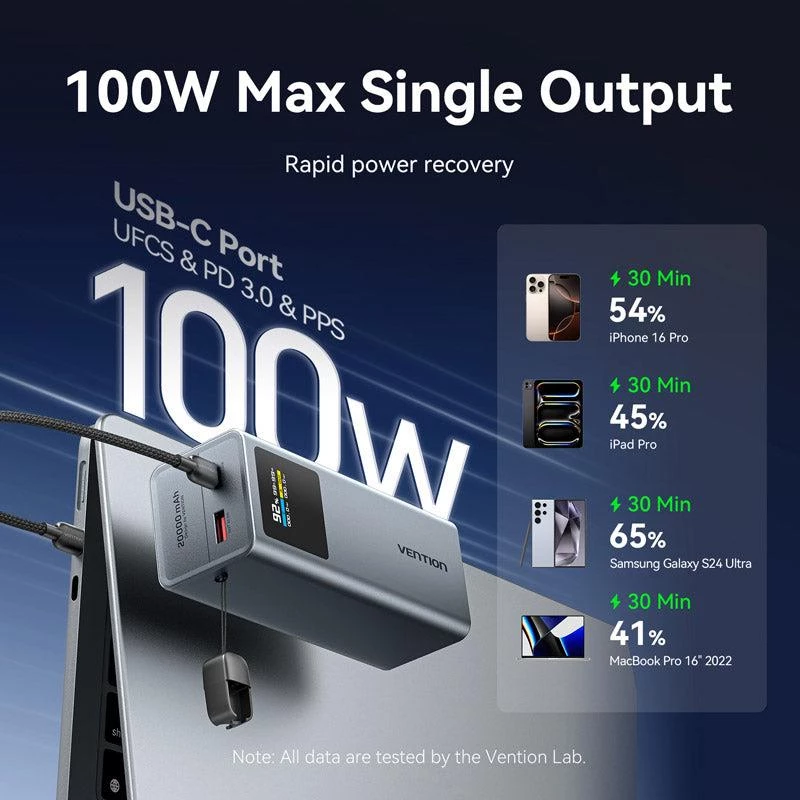 Akupank USB 20000MAH 100W/FKCH0 Vention