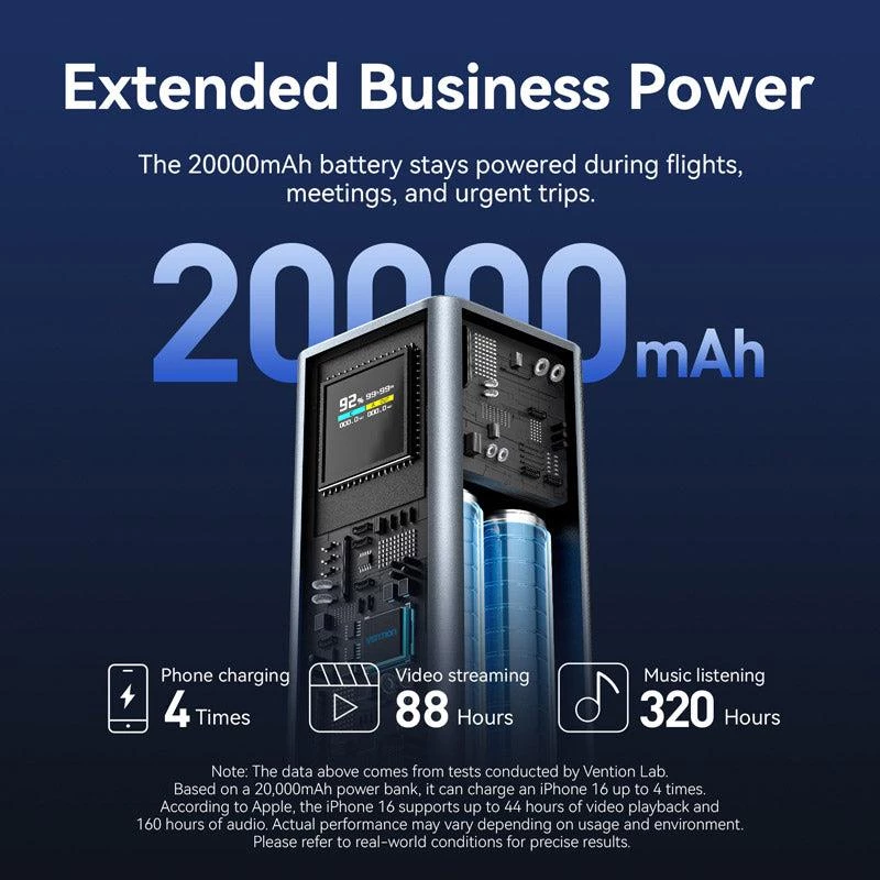 Akupank USB 20000MAH 100W/FKCH0 Vention
