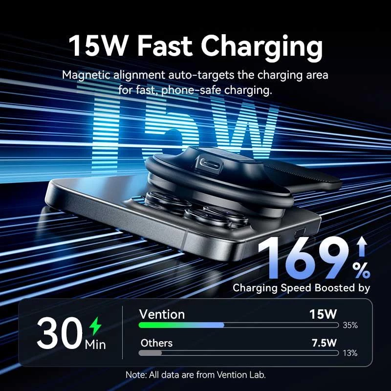 Mobiililaadija auto MAGNETIC/WRL Must KSJB0 Vention