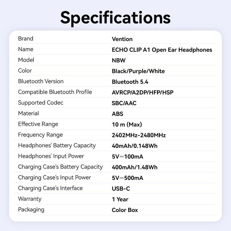 Headset Wrl Echo Clip A11/valge NBWW0-PH Vention