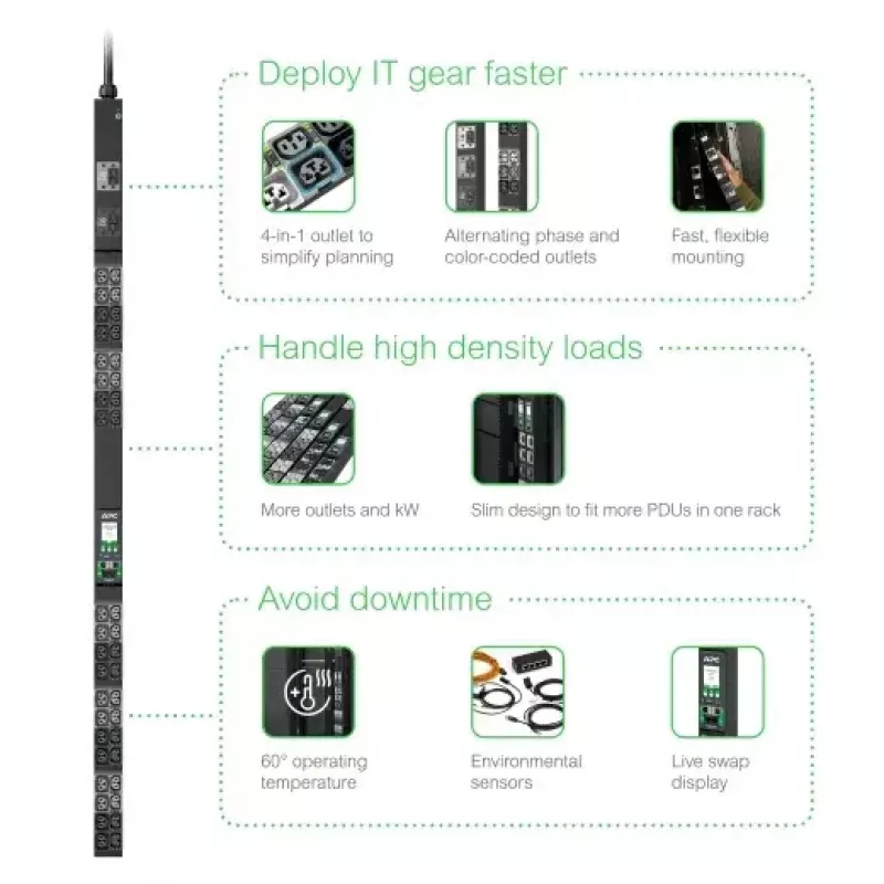 PDU APC NetShelter Rack Advanced 48 vahelduvvoolupistikut 0U Must