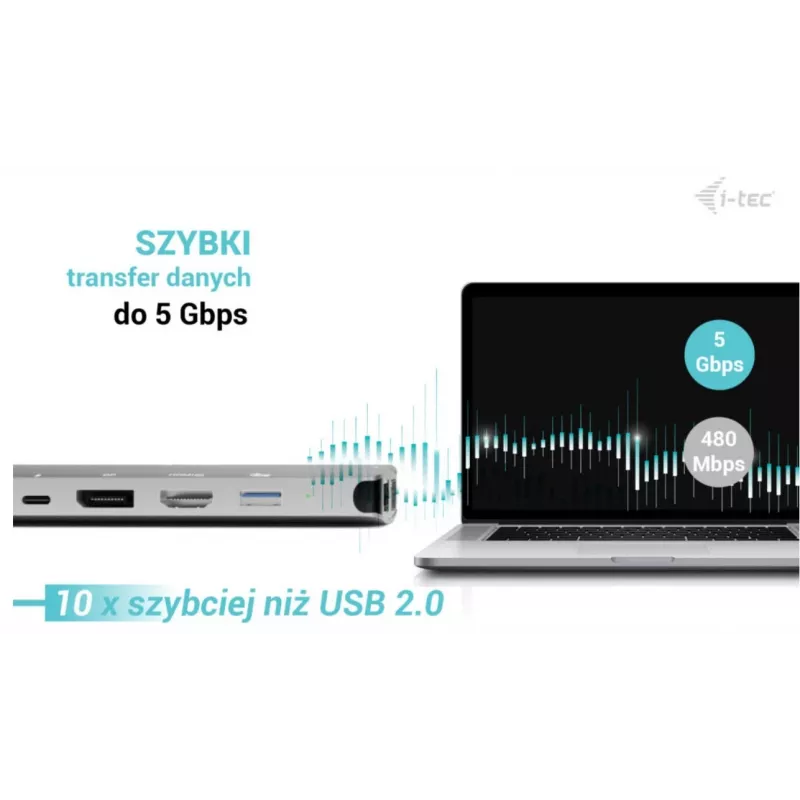 Dokkimisjaam ITEC i-tec USB-C Metal Nano 3x Display (DP, HDMI, VGA) Power Delivery 100 W, 4x USB-A, Gigabit Ethernet
