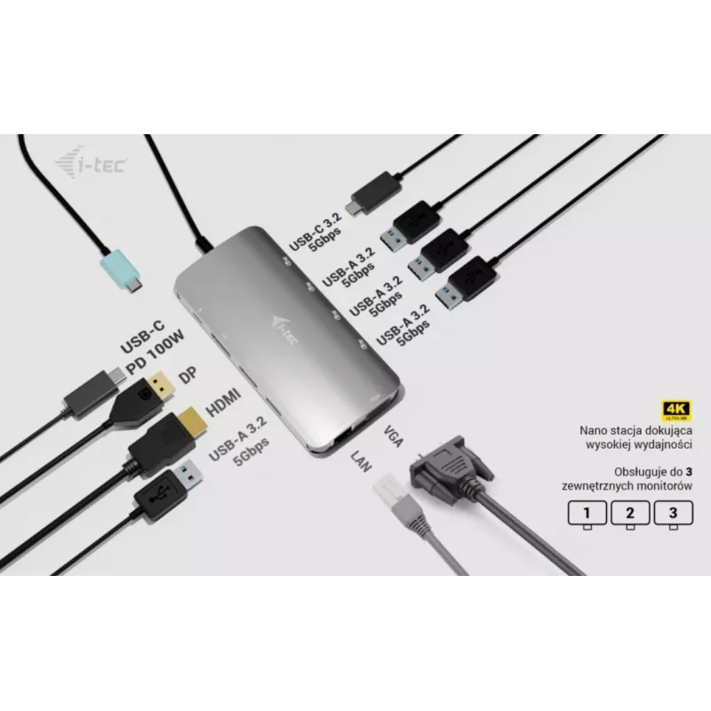 Dokkimisjaam ITEC i-tec USB-C Metal Nano 3x Display (DP, HDMI, VGA) Power Delivery 100 W, 4x USB-A, Gigabit Ethernet