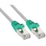 Paranduskaabel InLine Crossover PC-to-PC Cat.5e SF/UTP (S-FTP) RJ-45 – 5 m