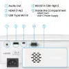 BenQ TH575i Standard throw projector 3800 ANSI lumens DLP 1080p (1920x1080) 3D Valge