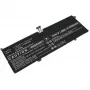 Kaasaskantava seadme aku CoreParts 5B10W67180-CP Lenovo sülearvutitele (MPN 5B10W67180-CP)