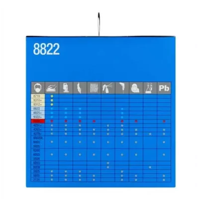 3M 8822PRO5 korduvkasutatav respiraator FFP2 Poolmask respiraator Õhku puhastav respiraator