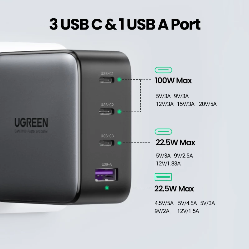 Laadija Ugreen Nexode 100W GaN USB-C USB-A kiirlaadimine 3 porti