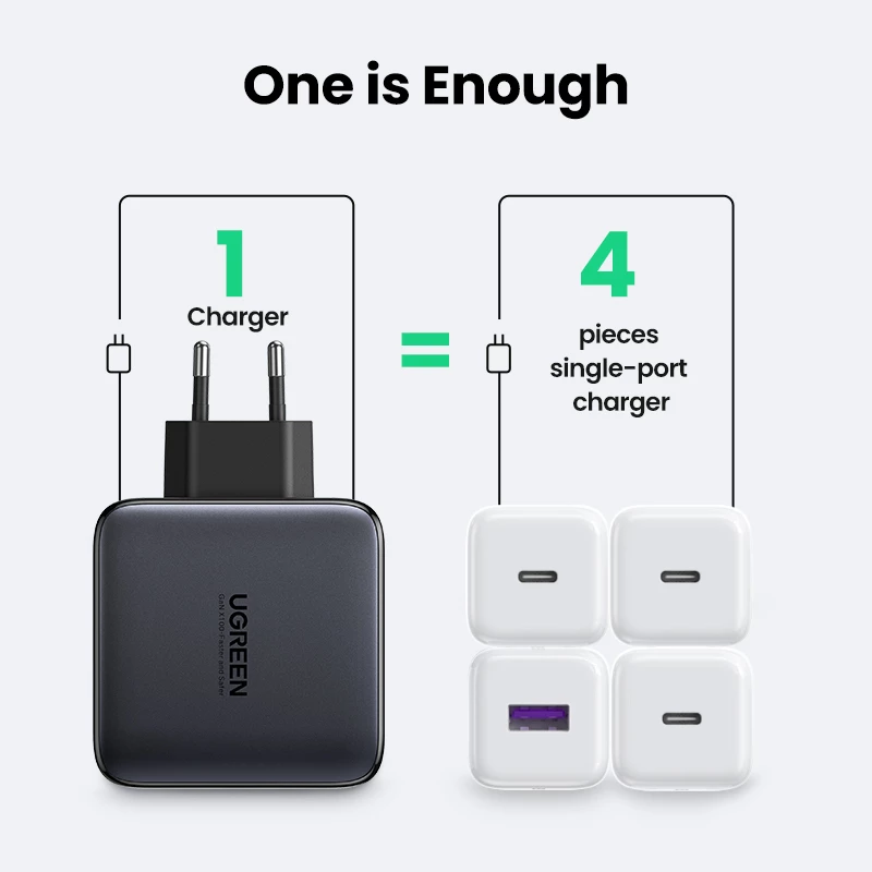 Laadija Ugreen Nexode 100W GaN USB-C USB-A kiirlaadimine 3 porti