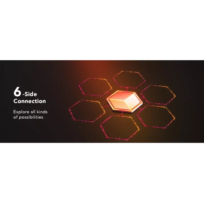 Nutikas seinavalgusti Govee Glide Hexagon Light Panels Ultra laienduspakett — Wi‑Fi/Bluetooth, 36 V sisend, hall