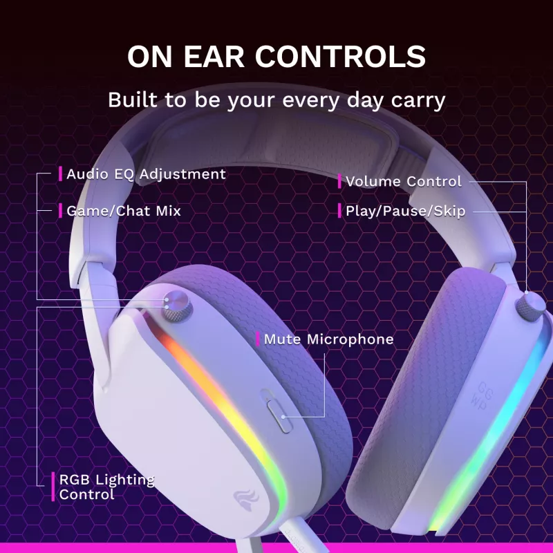 Glorious Gaming Glorious GHS Eternal RGB – Stereo-RGB-mängukõrvaklapid arvutile, PS5-le, PS4-le, Switchile – kohandatud häälestusega nurga all draiverid, reguleeritav kristallselge eemaldatav mikrofon, USB-C – vastupidav, kogu päeva/öö mugavus – valge