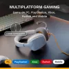 Glorious Gaming Glorious GHS Eternal – stereomängupeakomplekt arvutile, PS5-le, PS4-le, Xboxile, Switchile – kohandatud häälestusega nurga all draiverid, reguleeritav kristallselge eemaldatav mikrofon, 3,5 mm – vastupidav, kogu päeva/öö mugavus – valge